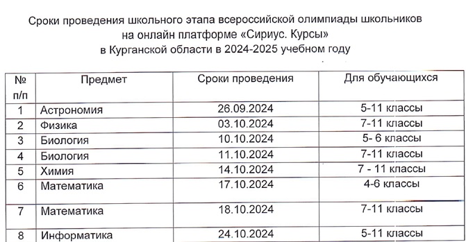 Сроки проведения школьного этапа всероссийской олимпиады школьников на онлайн платформе &amp;quot;Сириус. Курсы&amp;quot;.